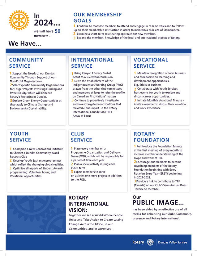 Rotary Brochure Side B